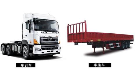 你沒見過的貨車分類大全，果斷收藏！油罐車篇